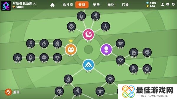 沙盒与副本英勇之地