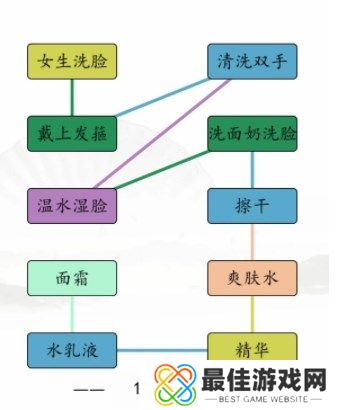 汉字找茬王男女洗脸攻略 男女洗脸不同流程连线方法[多图]图片2